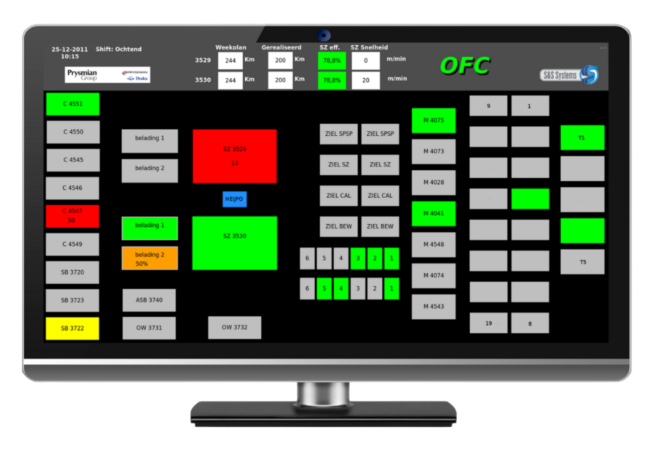 ANDON-bord met live productiestatus